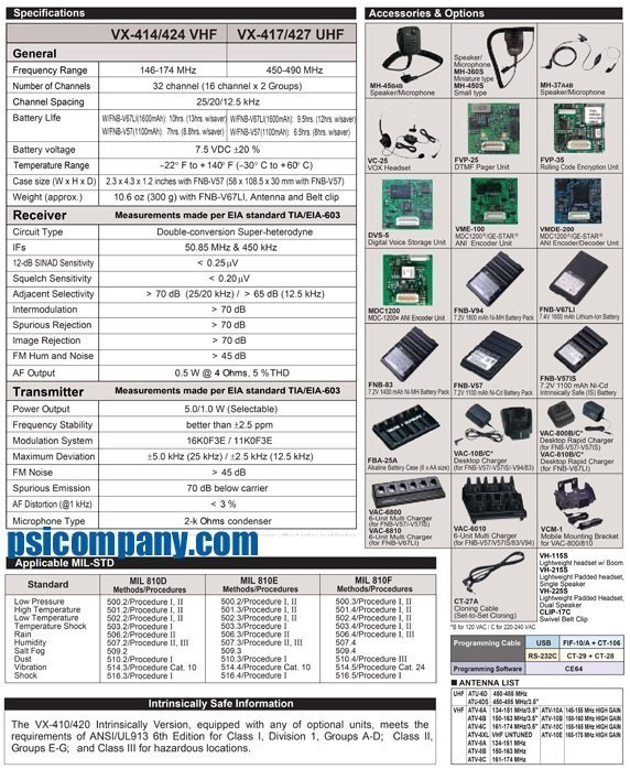 Vertex VX-417 Portable Radio Technical Specifications