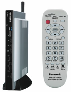 Panasonic KX-BL-WV10A Network Camera TV Interface