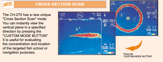 Furuno CH270/324 180 kHz Searchlight Sonar System with 10.4