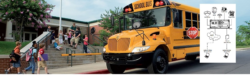 Safety Vision School Bus System